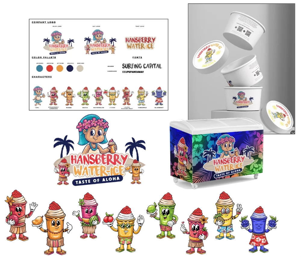 BRANDING TEAM – Hansberry Water Ice Case Study BRANDING TEAM - Hansberry Water Ice Case Study