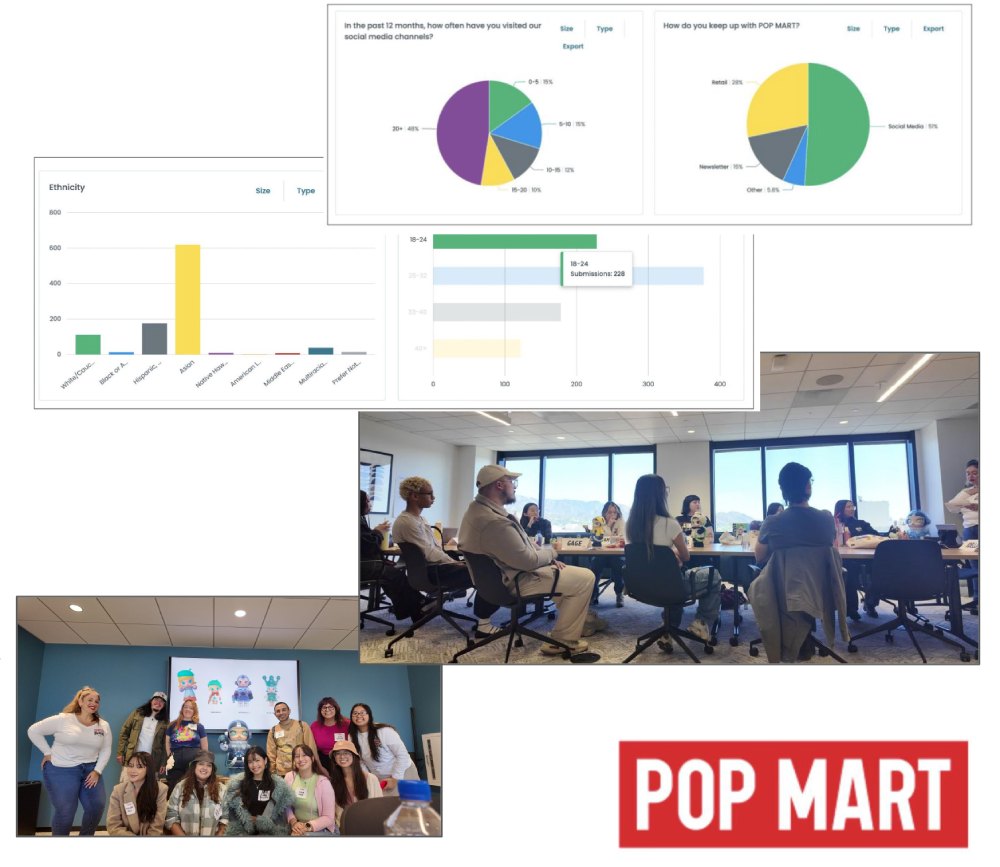 pop-mart Pop Mart