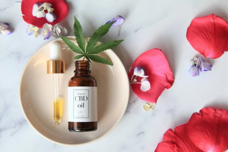 CBD Marketing