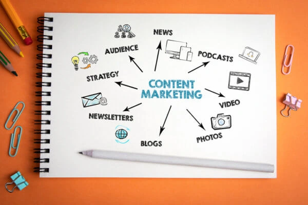Content-Marketing-600×400 (1) Content Marketing
